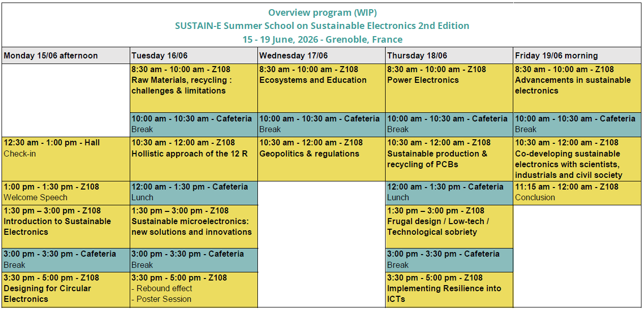 Overview_Program_Sustain_E_2026.png