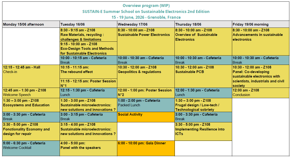 Overview_Program_Sustain_E_2026_V4.png