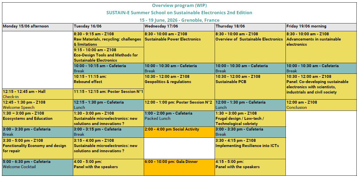 Overview_program.png