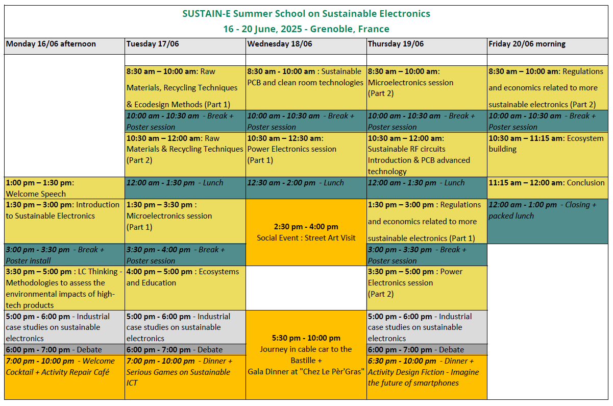 Program_Overview_07_05.png